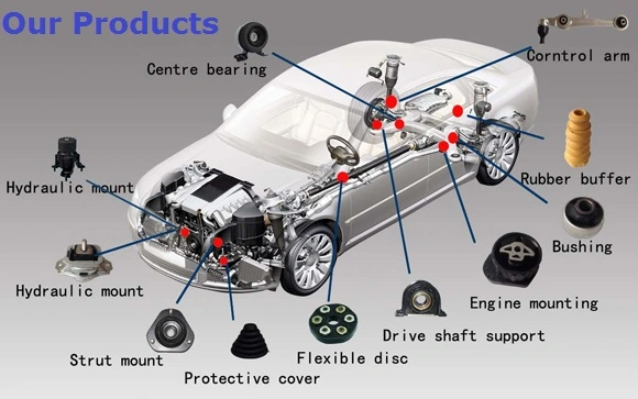 Auto Parts Rear Engine Mounting for Mitsubishi Outlander Mr554541 Mr554746 Mr-403666 Mr197537 MB309995
