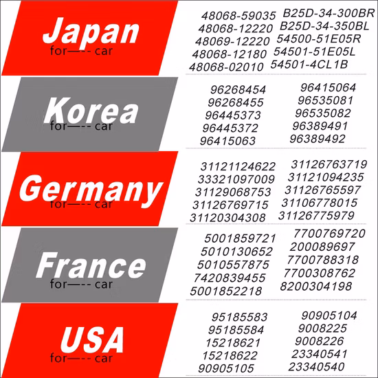 Support moteur en caoutchouc automatique de haute qualité Svd pour Toyota 4 Runner 12361-31080